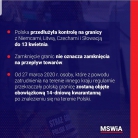 miniatura_przedluzona-kontrola-na-granicy-wewnetrznej-do-13-04-2020-r