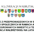 miniatura_sprawozdanie-z-przeprowadzonych-w-sierpniu-2025-r-konsultacji-spolecznych-w-ramach-aktualizacji-strategii-zintegrowanych-inwestycji-terytorialnych-aglomeracji-walbrzyskiej-na-lata-2021-2027
